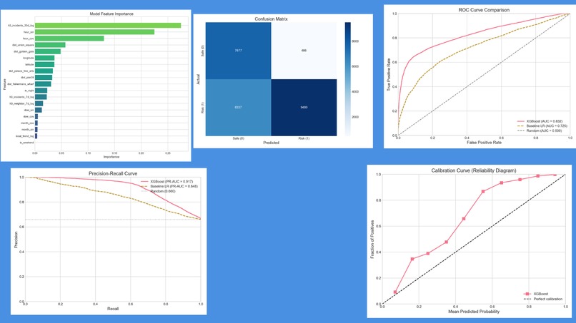 ParkWise – screenshot 4