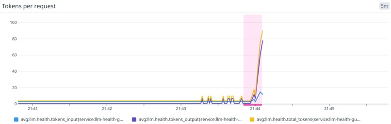 LLM Health Guardian – screenshot 7