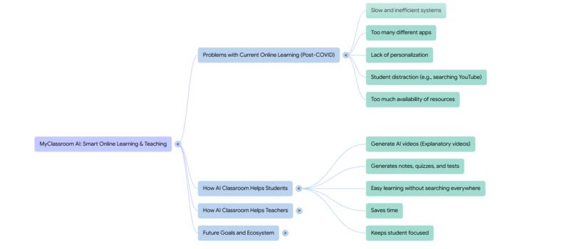 MyClassroom.AI – screenshot 3