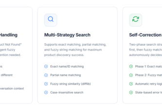 Adaptive Product Agent