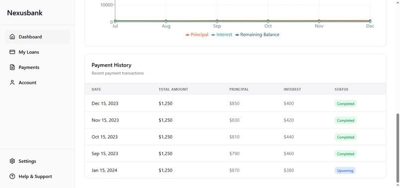 Nexusbank – screenshot 5