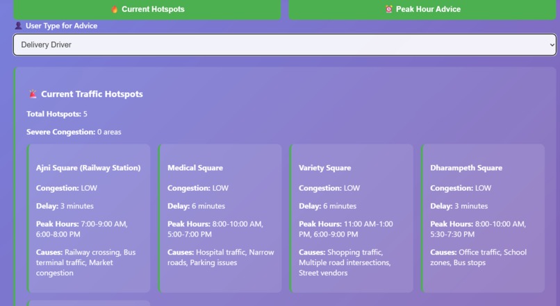 NAGPUR CITY TRAFFIC ESTIMATOR GUIDE – screenshot 5