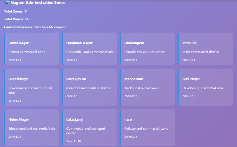 NAGPUR CITY TRAFFIC ESTIMATOR GUIDE – screenshot 6