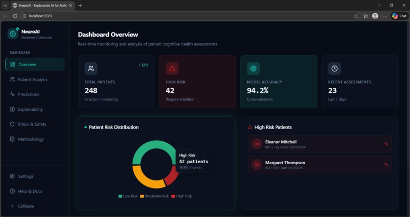 NeuroAI – screenshot 1