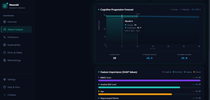 NeuroAI – screenshot 2