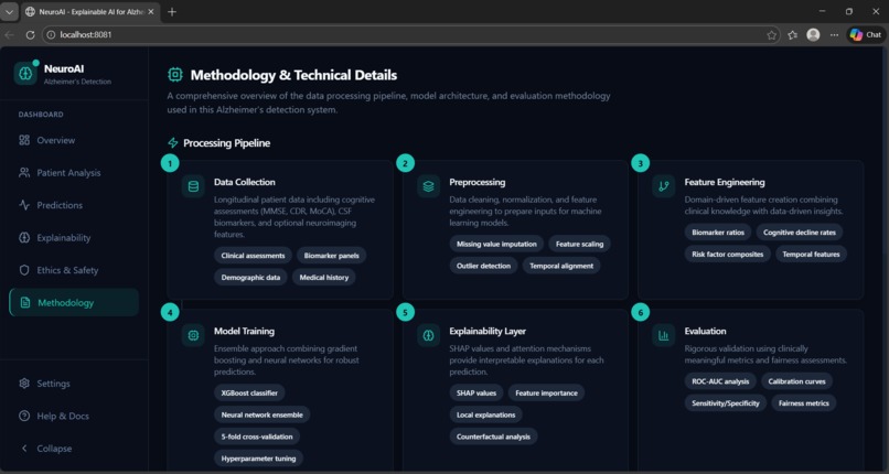 NeuroAI – screenshot 4