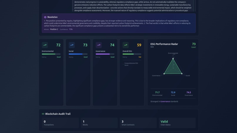 GAIA-(Global AI-powered Impact Assessment) – screenshot 4