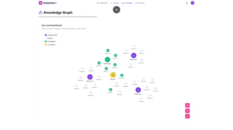 StudyPath AI - Your Personal AI Learning Companion – screenshot 8