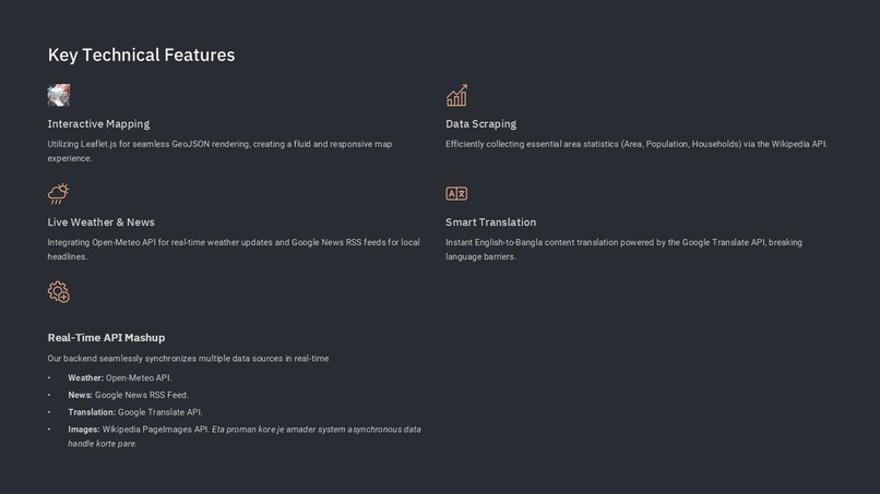Community Atlas – screenshot 3