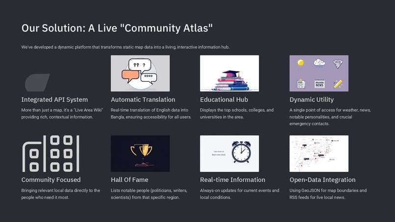 Community Atlas – screenshot 5