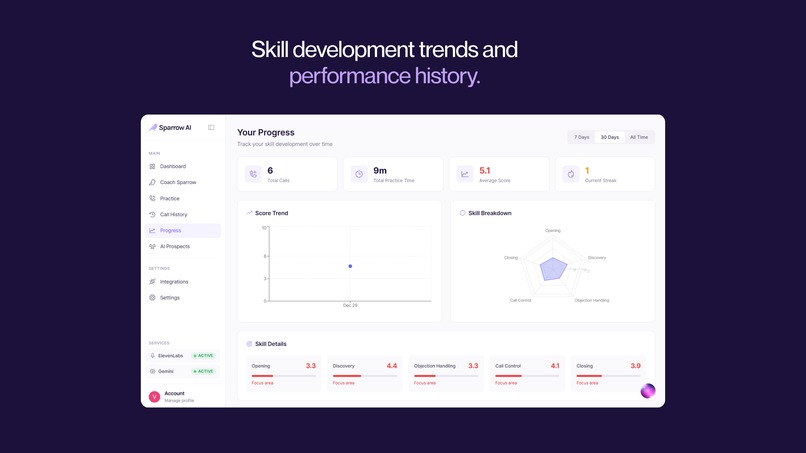 Sparrow AI - Sales Training Platform – screenshot 10