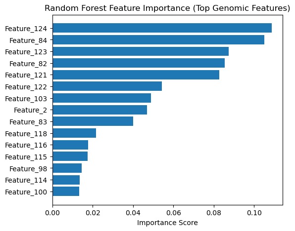 Genomic ML-Based Risk Stratification for Alzheimer’s Disease – screenshot 2