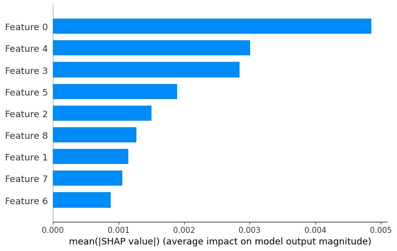Genomic ML-Based Risk Stratification for Alzheimer’s Disease – screenshot 3