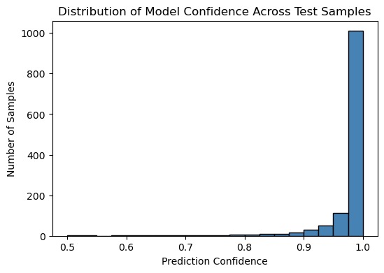 Genomic ML-Based Risk Stratification for Alzheimer’s Disease – screenshot 4