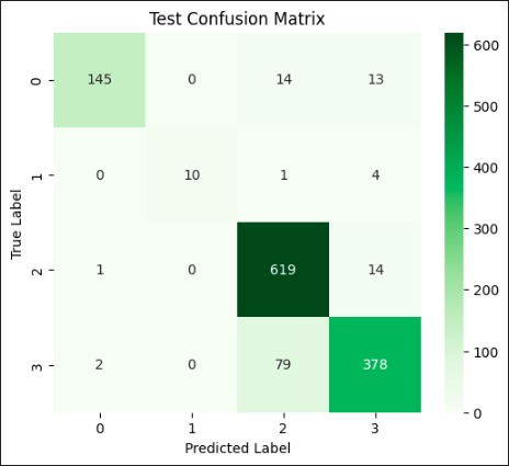 Explainable Alzheimer’s Detection from MRI Using ResNet – screenshot 3