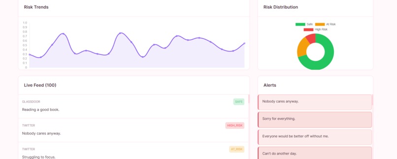 Blissination – screenshot 3