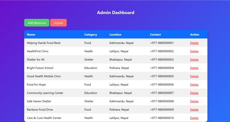 Local Aid Resource Finder – screenshot 1