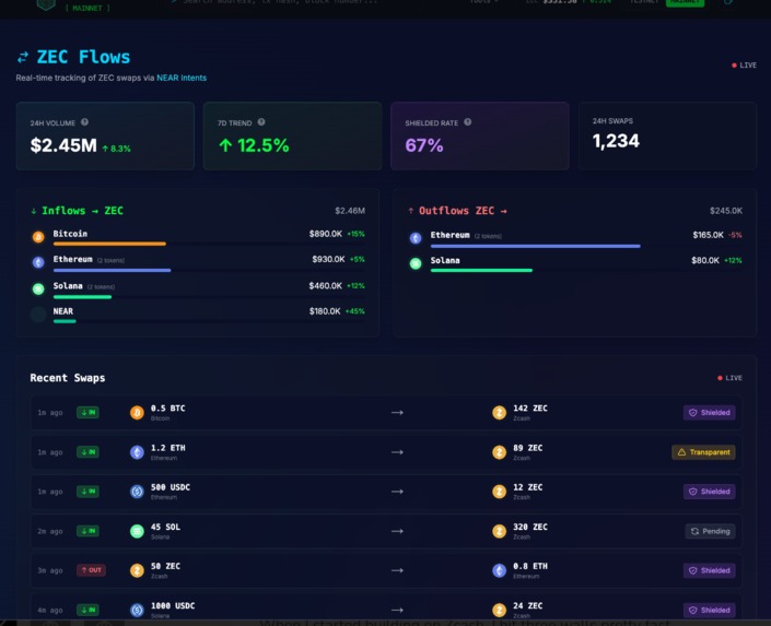 ciphernode – screenshot 1