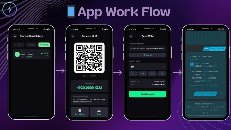 PayPulse: Offline-First Bluetooth Payments  – screenshot 3
