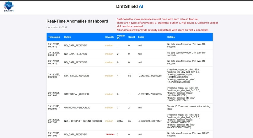 DriftShield AI – screenshot 12