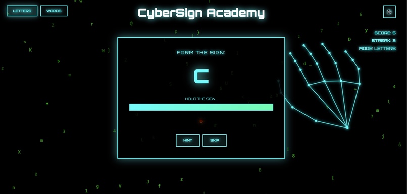 CyberSign Protocol – screenshot 2