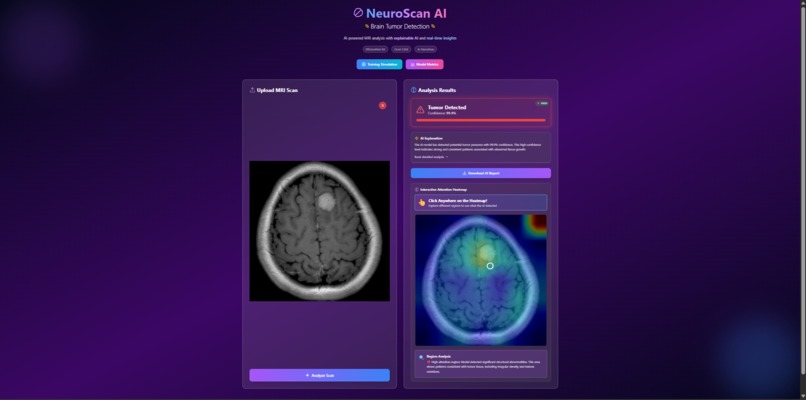 NeuroScan AI- Brain Tumor Detection – screenshot 2