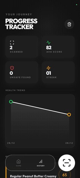 LabelSafe AI: A Beginner-Friendly Ingredient Safety Analyzer – screenshot 3