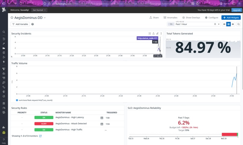 AegisDominus – screenshot 4
