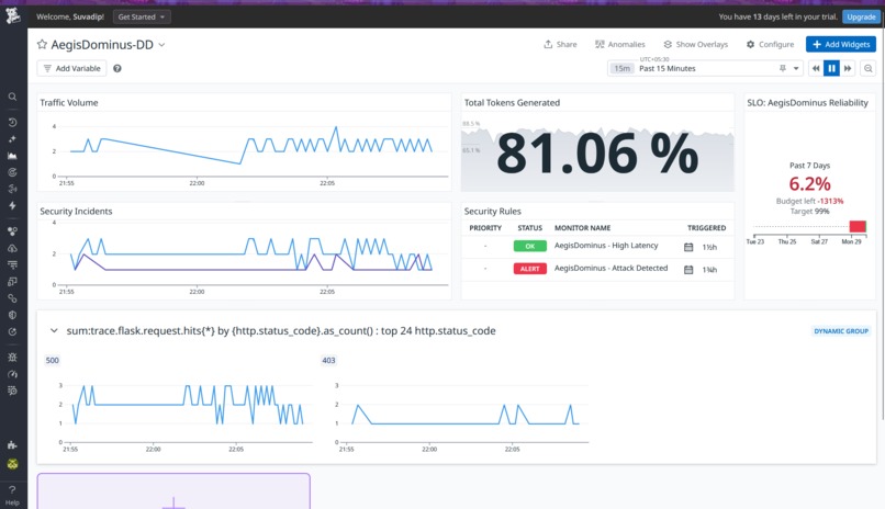 AegisDominus – screenshot 1
