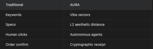 Protocol: Aura – screenshot 4