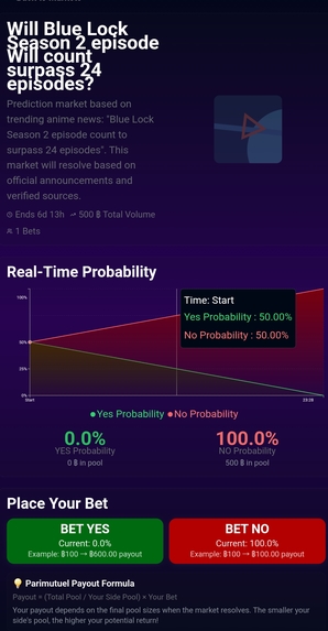 AniMarket – screenshot 2