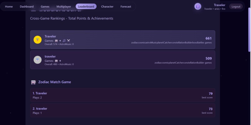 Cosmic Destiny – screenshot 3