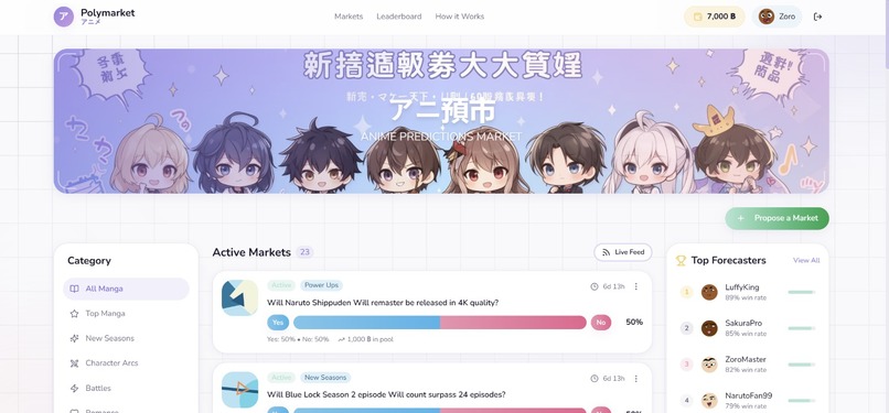 AniMarket – screenshot 8