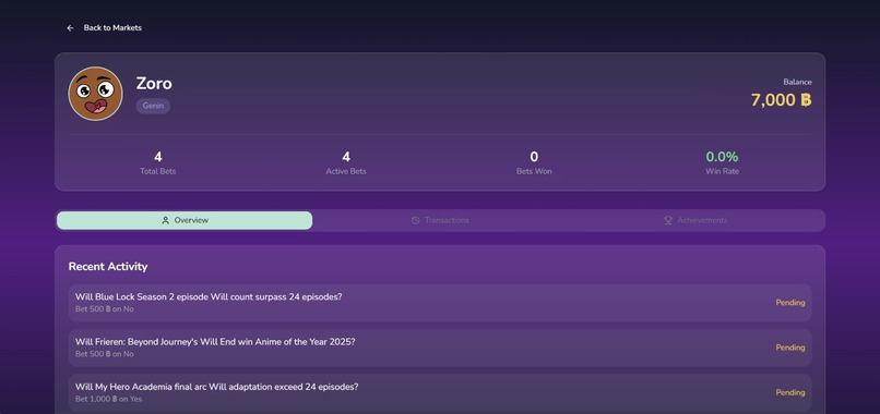 AniMarket – screenshot 12
