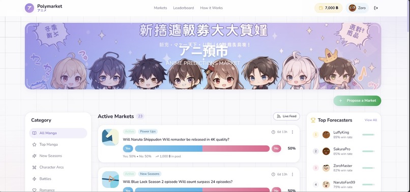 AniMarket – screenshot 13