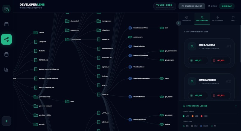 Developer Lens – screenshot 7