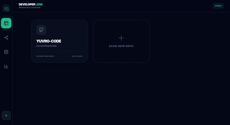 Developer Lens – screenshot 8