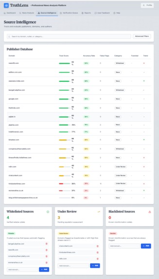 TruthLens – screenshot 14