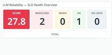 End-to-End LLM Observability for Gemini Apps using Datadog – screenshot 2