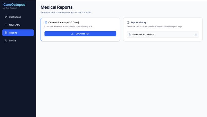 CareOctopus – screenshot 2