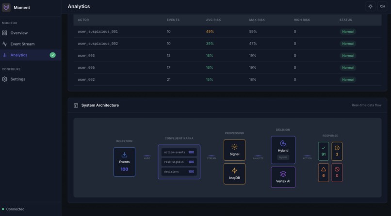 Moment – screenshot 3