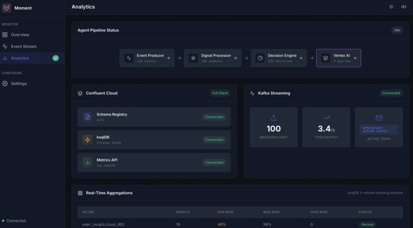 Moment – screenshot 4