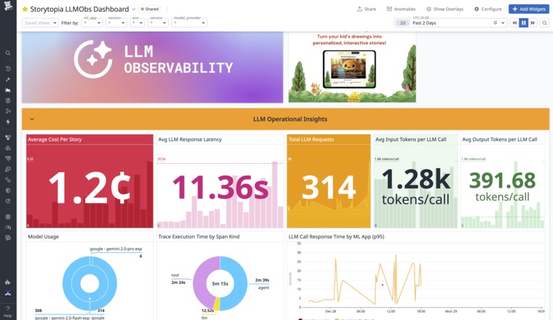 Storytopia LLM Observability – screenshot 1