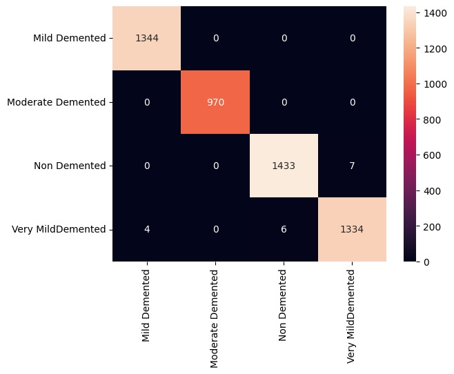 Alzheimer_MRI – screenshot 1