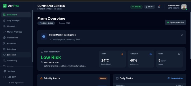 AGRIFLOW – screenshot 1