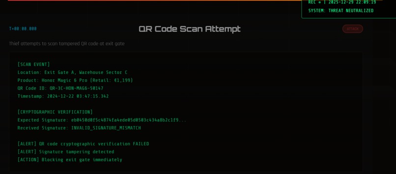 Real-time Warehouse Fraud Detection System – screenshot 7
