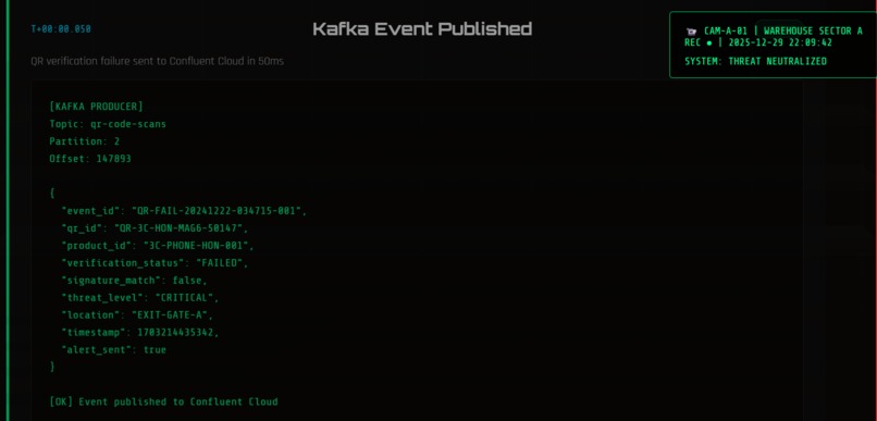Real-time Warehouse Fraud Detection System – screenshot 8