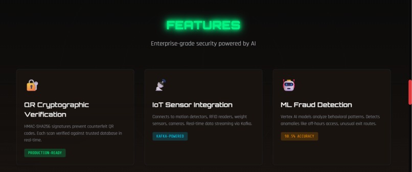 Real-time Warehouse Fraud Detection System – screenshot 14