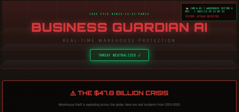 Real-time Warehouse Fraud Detection System – screenshot 19