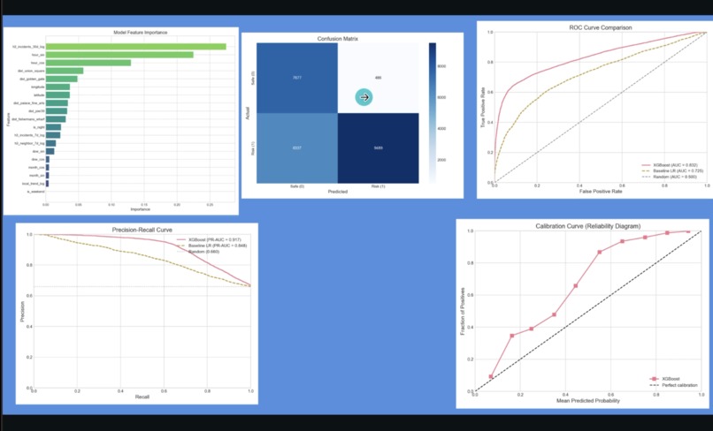 ParkWise – screenshot 7